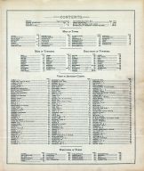 Table of Contents, Jefferson County 1878